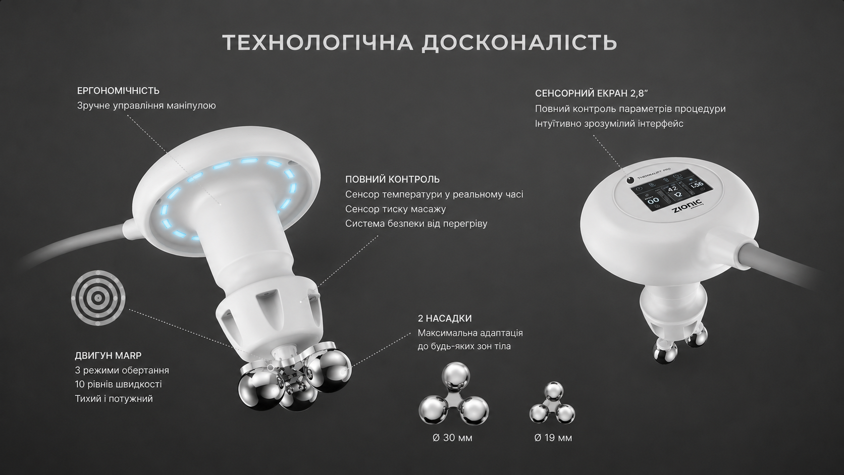 Технологічна досконалість маніпули Zionic
